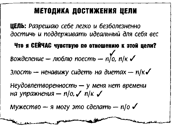 Метод Седоны doc2fb_image_0300000C.png