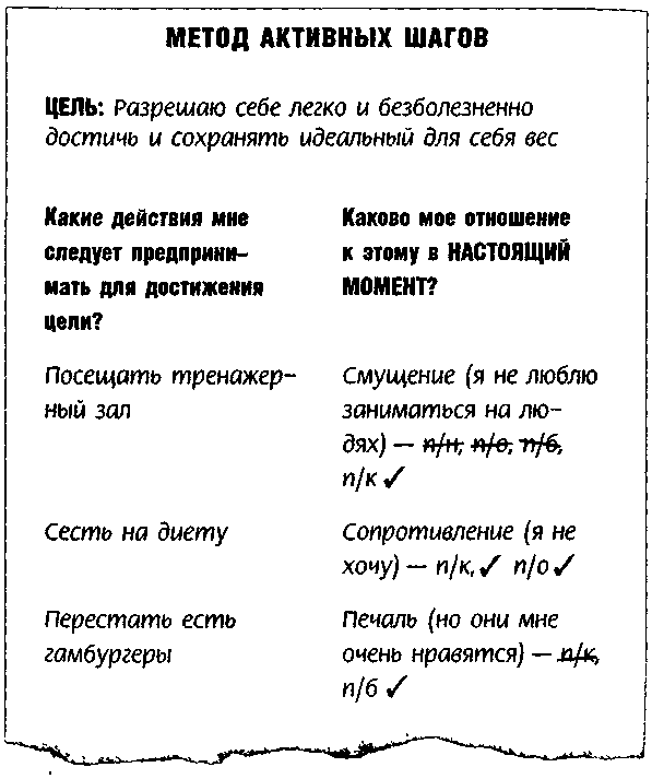 Метод Седоны doc2fb_image_0300000D.png
