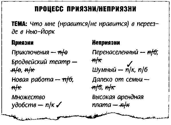 Метод Седоны doc2fb_image_0300000E.png