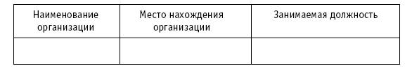 Акционерные общества. ОАО и ЗАО. От создания до ликвидации _421.jpg