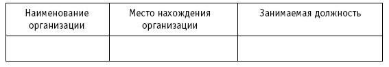 Акционерные общества. ОАО и ЗАО. От создания до ликвидации _4221.jpg