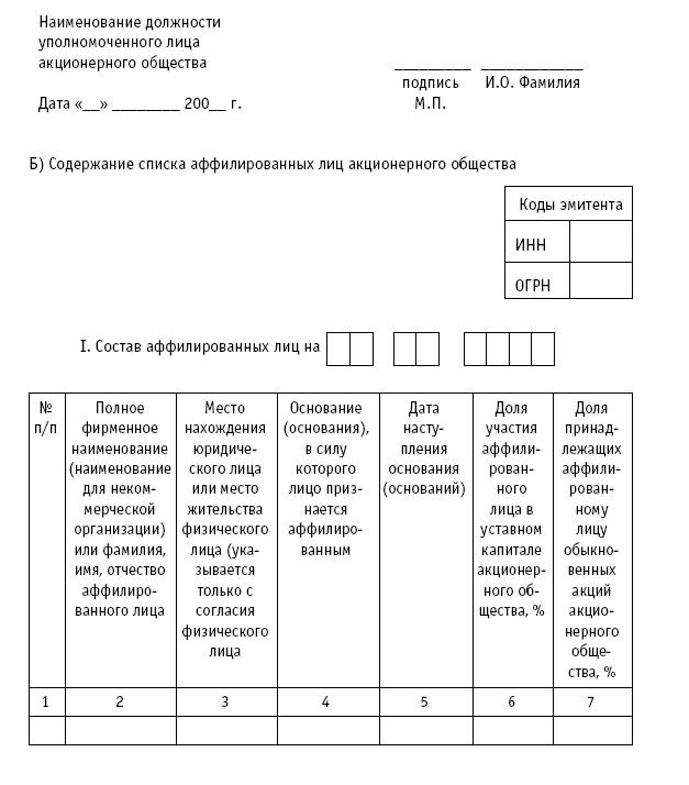 Акционерные общества. ОАО и ЗАО. От создания до ликвидации _510.jpg