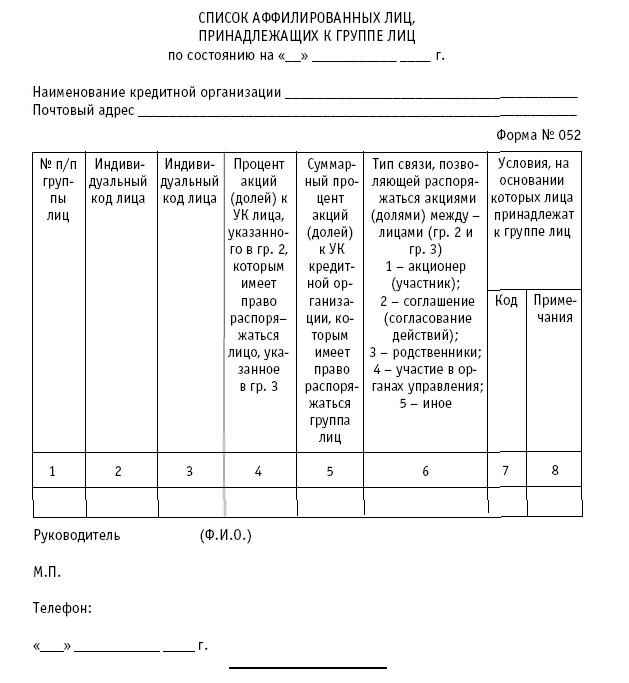 Акционерные общества. ОАО и ЗАО. От создания до ликвидации _515.jpg