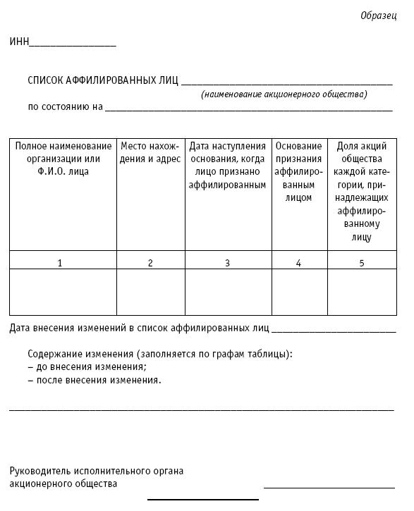 Акционерные общества. ОАО и ЗАО. От создания до ликвидации _516.jpg