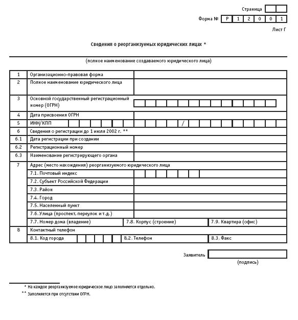 Акционерные общества. ОАО и ЗАО. От создания до ликвидации _536.jpg