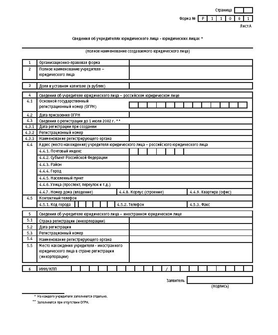 Акционерные общества. ОАО и ЗАО. От создания до ликвидации _195.jpg