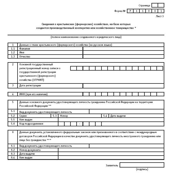 Акционерные общества. ОАО и ЗАО. От создания до ликвидации _202.jpg