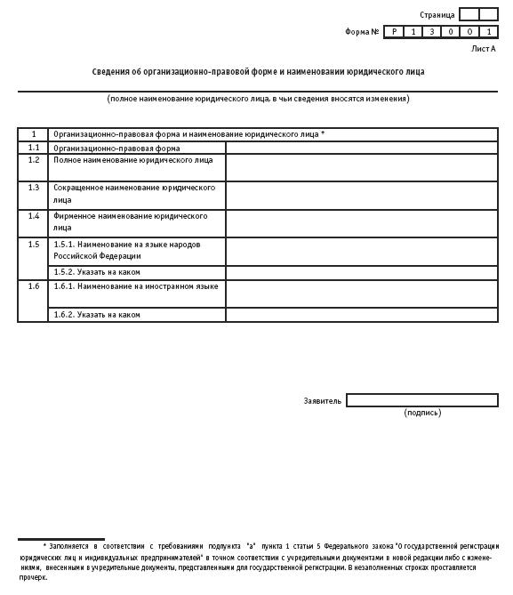 Акционерные общества. ОАО и ЗАО. От создания до ликвидации _209.jpg