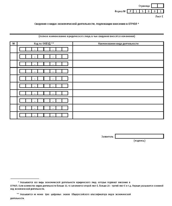 Акционерные общества. ОАО и ЗАО. От создания до ликвидации _214.jpg