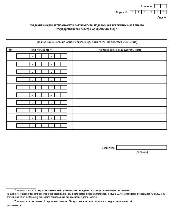 Акционерные общества. ОАО и ЗАО. От создания до ликвидации _215.jpg