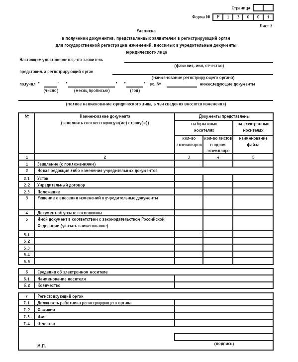 Акционерные общества. ОАО и ЗАО. От создания до ликвидации _216.jpg