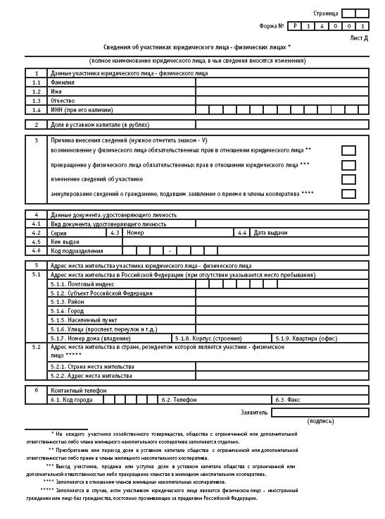Акционерные общества. ОАО и ЗАО. От создания до ликвидации _224.jpg