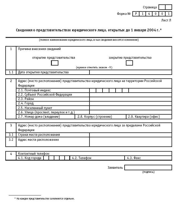 Акционерные общества. ОАО и ЗАО. От создания до ликвидации _230.jpg
