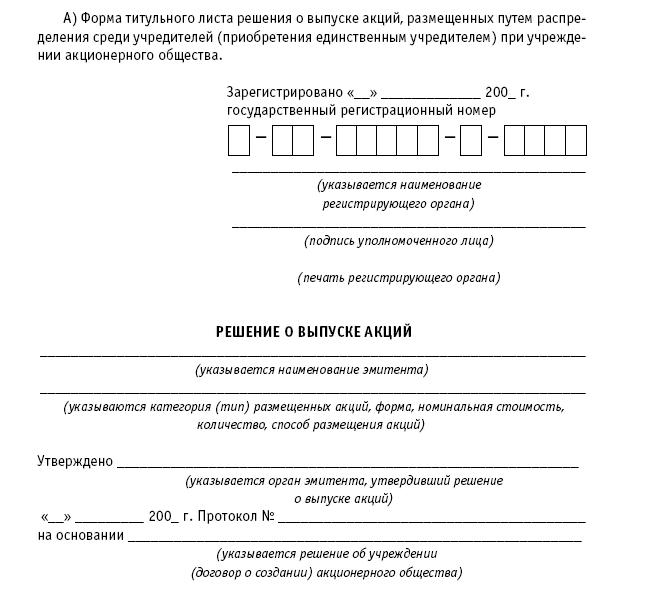 Акционерные общества. ОАО и ЗАО. От создания до ликвидации _374.jpg