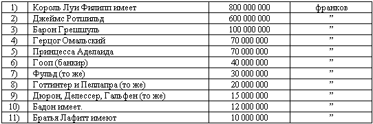 Ротшильды. Их жизнь и капиталистическая деятельность _03.png