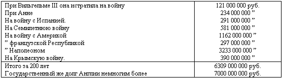 Ротшильды. Их жизнь и капиталистическая деятельность _05.png