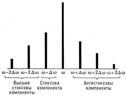 Большая Советская Энциклопедия (ВЫ) i008-pictures-001-289323870.jpg