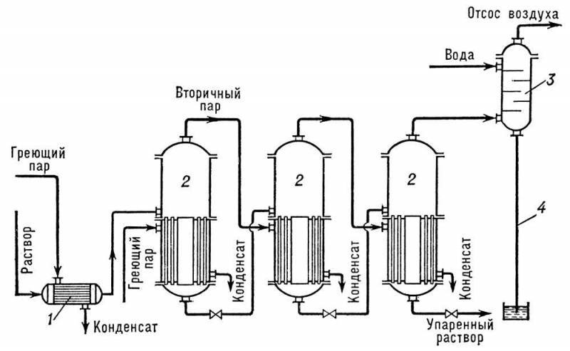 Большая Советская Энциклопедия (ВЫ) i009-001-209059037.jpg