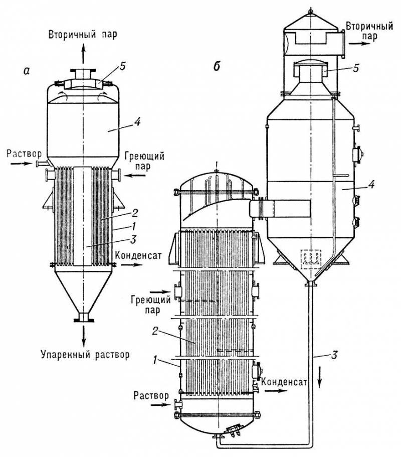 Большая Советская Энциклопедия (ВЫ) i009-001-223464951.jpg
