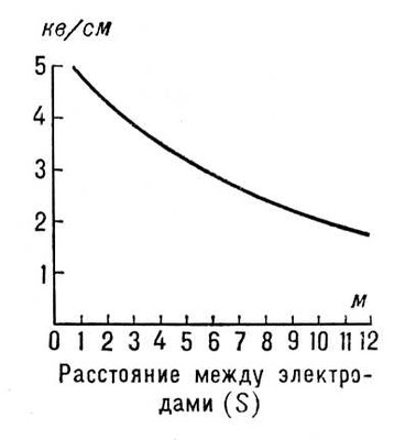 Большая Советская Энциклопедия (ВЫ) i008-pictures-001-294462454.jpg