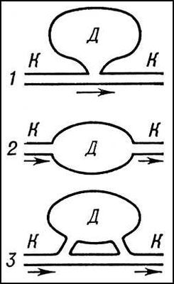 Большая Советская Энциклопедия (ДЕ) i010-001-255650583.jpg