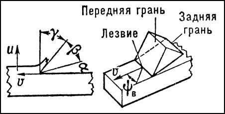 Большая Советская Энциклопедия (ДЕ) i010-001-275685746.jpg