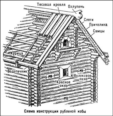 Большая Советская Энциклопедия (ДЕ) i009-001-217321837.jpg