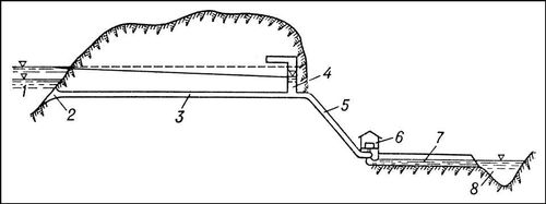 Большая Советская Энциклопедия (ДЕ) i010-001-246141928.jpg