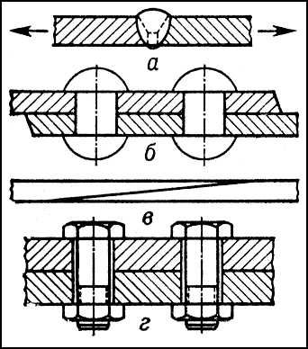 Большая Советская Энциклопедия (ДЕ) i010-001-282621770.jpg