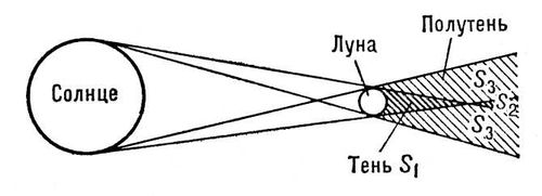 Большая Советская Энциклопедия (ЗА) i009-001-201804307.jpg