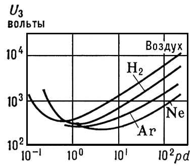 Большая Советская Энциклопедия (ЗА) i009-001-242212783.jpg