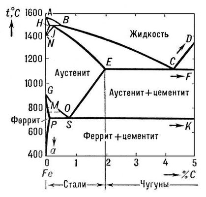 Большая Советская Энциклопедия (ЗА) i010-001-261857244.jpg