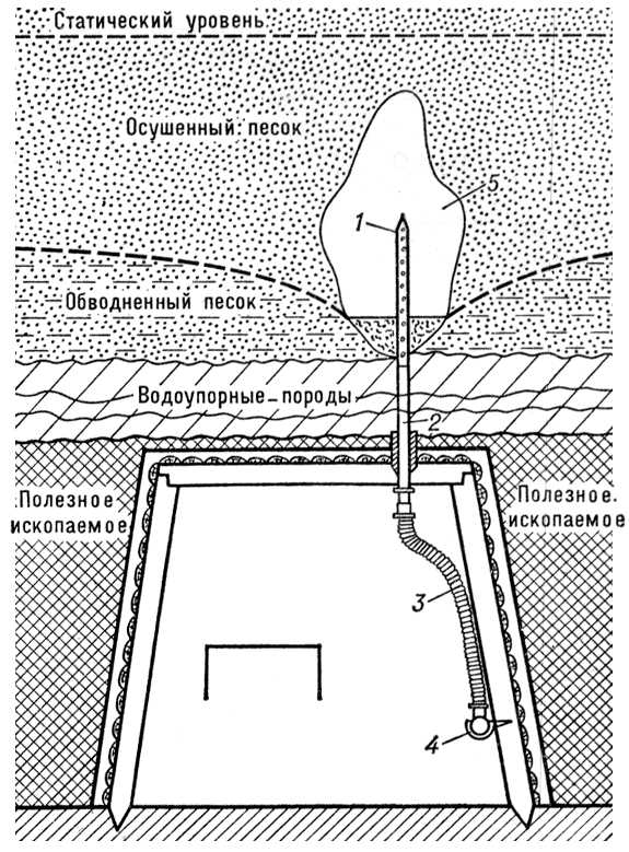 Большая Советская Энциклопедия (ЗА) i009-001-216583247.jpg