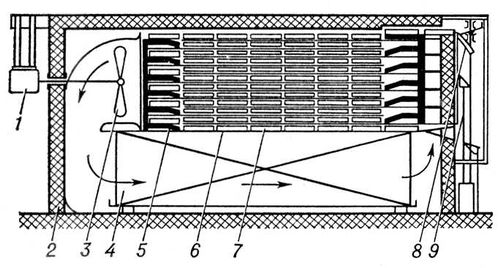 Большая Советская Энциклопедия (ЗА) i010-001-268606497.jpg