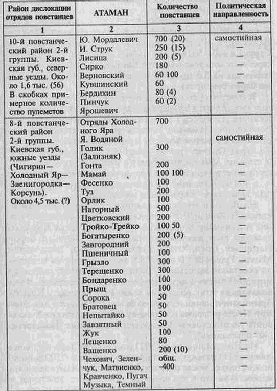 Двенадцать войн за Украину i_001.png