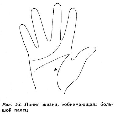 Полное руководство по хиромантии: Секреты чтения ладони _52.jpg