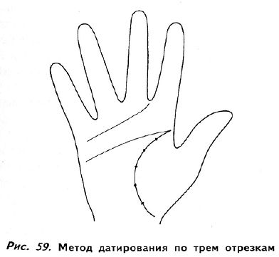 Полное руководство по хиромантии: Секреты чтения ладони _58.jpg