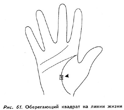 Полное руководство по хиромантии: Секреты чтения ладони _60.jpg