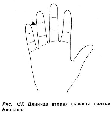 Полное руководство по хиромантии: Секреты чтения ладони _135.jpg
