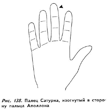 Полное руководство по хиромантии: Секреты чтения ладони _136.jpg