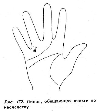 Полное руководство по хиромантии: Секреты чтения ладони _170.jpg