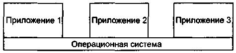 Секреты и ложь. Безопасность данных в цифровом мире pic_10_1.jpg
