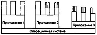 Секреты и ложь. Безопасность данных в цифровом мире pic_10_2.jpg