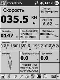 GPS: Все, что Вы хотели знать, но боялись спросить pic_22.jpg