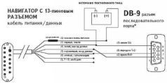 GPS: Все, что Вы хотели знать, но боялись спросить pic_50.jpg