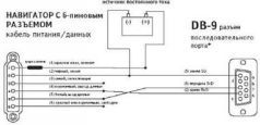 GPS: Все, что Вы хотели знать, но боялись спросить pic_51.jpg
