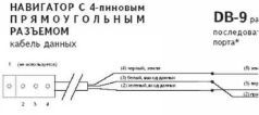 GPS: Все, что Вы хотели знать, но боялись спросить pic_52.jpg