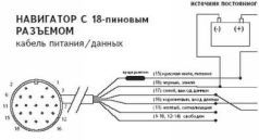 GPS: Все, что Вы хотели знать, но боялись спросить pic_53.jpg