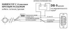 GPS: Все, что Вы хотели знать, но боялись спросить pic_54.jpg