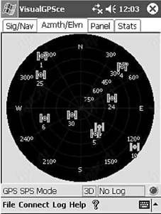 GPS: Все, что Вы хотели знать, но боялись спросить pic_104.jpg